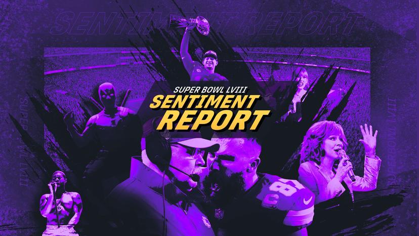 Super Bowl LVIII Analysis for Actionable Brand Insights