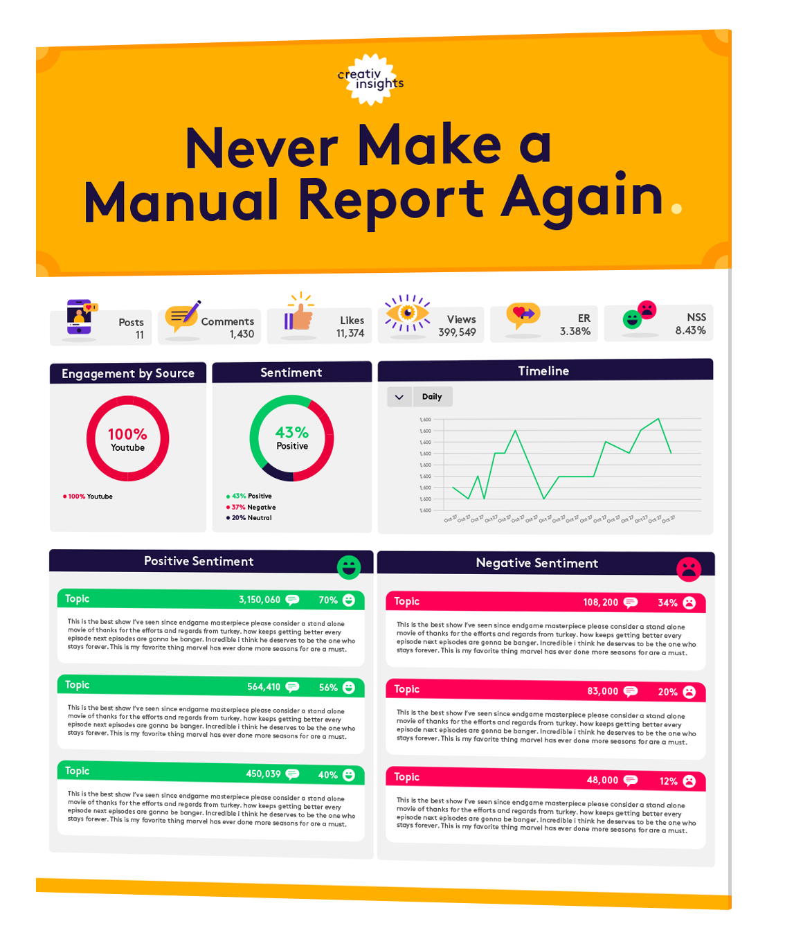 Report Image